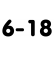 6-18 міс 